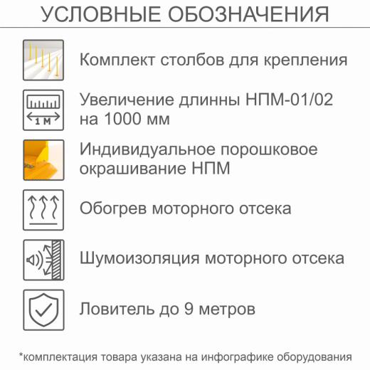 Наклонный лифт виды